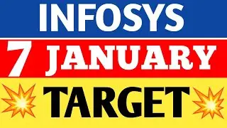 infosys share news,infosys share latest news,infosys share price