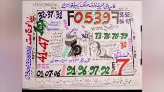 bond 1500 Multan guess paper| 1500 Bond Multan 