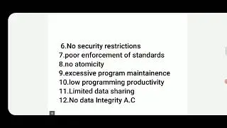 Drawbacks of file system