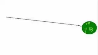 The Cheap Yo-yo
