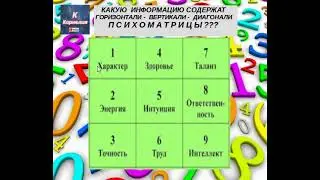 🔊КАКУЮ ИНФОРМАЦИЮ СОДЕРЖАТ ГОРИЗОНТАЛИ❗️ ВЕРТИКАЛИ❗️    ДИАГОНАЛИ❗ ПСИХОМАТРИЦЫ⁉️
