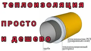 Теплоизоляция труб отопления