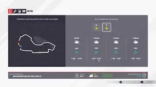 F1 2021, ABS F2 / Australia |Imola