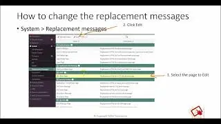 Fortigate - Understanding and modifying Replacement-msg 