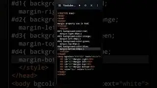 Margin Property CSS use in html 