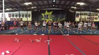 Offense Move The Ball Offense Let's Score