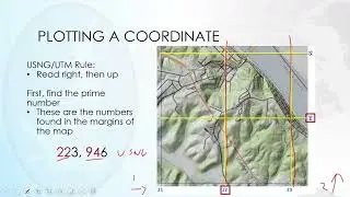 Basic Search Operations - Land Navigation (USNG/UTM Coordinate Systems)
