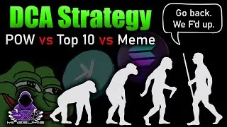 Swapping Mining Rewards - A Comparison between POW, Meme coins, & Top Market Cap Coins