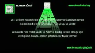 53 NECM SÛRESİ Abdulbasît Abdussamed'in sesinden (arapça)