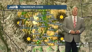 Watch the air quality this weekend! - Thursday, August 29
