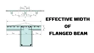 Effective Width of Flanged Beam | Eurocode 2