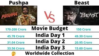 Pushpa vs Beast Box Office Collection