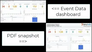 How to schedule report distribution through email in BMC Helix Dashboards