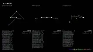 SDLZ_Diagrams