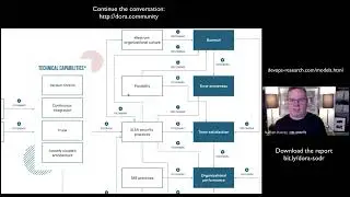 DORA Community Discussion - Structural Equation Model & Predictive Analysis