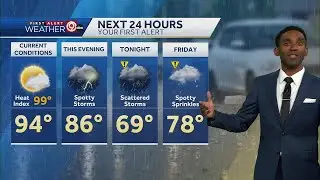 Spotty storms tonight in Kansas City