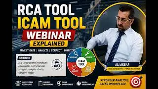 ICAM Root Cause AnalysisTool Explained | Practical Incident Investigation Webinar with Real Scenario