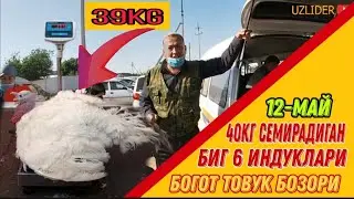 БИГ 6 ИНДУКЛАРИ ТУШДИ БОЗОРГА БОГОТ ТОВУК БОЗОР НАРХЛАРИ 12-МАЙ