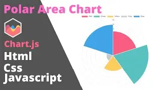 How to make a Ploar Chart on HTML CSS and Javascript || Chartjs || @webcreatorin