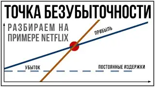 Точка безубыточности на примере компании Netflix (этому не научит Бизнес Молодость)
