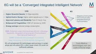 Future Proof 6G with Open RAN in 5G