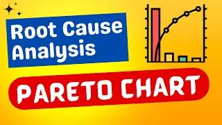 Pareto Chart for Root Cause Analysis