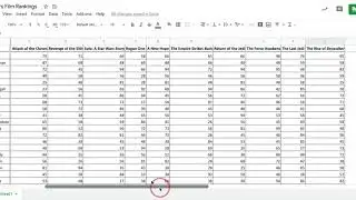 Google Sheets: Averages