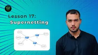 Lecture 17: 1Summarization or Superwetting