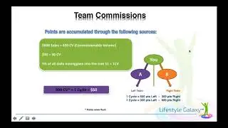 Urdu income plan video Lifestyle Galaxy Nov17