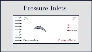 [CFD] Pressure-Inlet Boundary Conditions