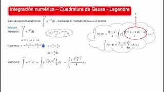 Integración numérica   Cuadratura de Gauss   Legendre 02