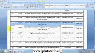 Image Processing ieee projects 2016 2017| final Year image processing projects in java