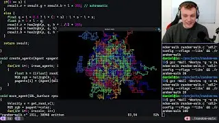 Coding a Random Walk in C