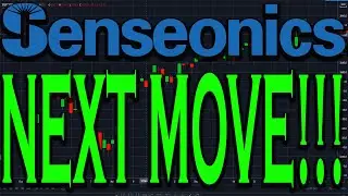 SENS Stock EXPLODES! | PRICE PREDICTION & DETAILED ROADMAP! SENS Stock Technical Analysis