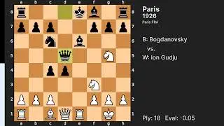Sacrificing everything - Ion Gudju vs Bogdanovsky (Paris 1926)