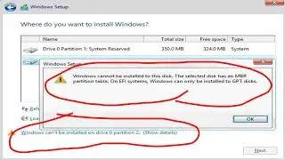 Windows is not installing || Problem Solved || 😀🥳 || Windows 7,8,10,11 ||  @TechnicalRehmanAzam