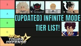 [UPDATED] All Star Tower Defense INFINITE MODE TIER LIST!