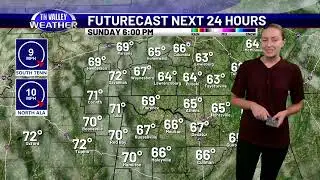 November 3, 2024 Wake Up Weather