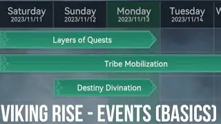 VIKING RISE - EVENTS BASICS / GAMEPLAY, TIPS & HINTS