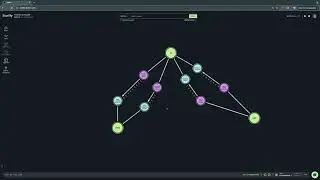 Starlify - How to get fast time to value