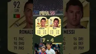 Ronaldo vs Messi FİFA (04-24)      #cristianoronaldo #messi #cr7 #fifa #ronaldo