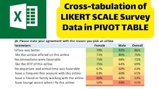 Cross-tabulation of Likert scale Agree/Disagree Survey data in Pivot Table