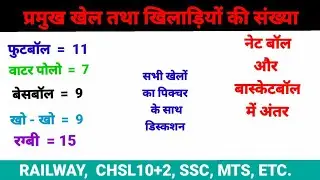 खेल और खिलाड़ियों की संख्या