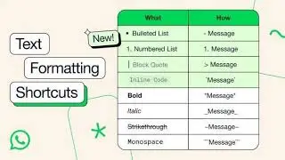 WhatsApp text formatting shortcuts for message typing styles& Subscribe, like&share for more updates