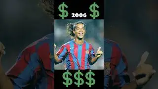 MVP 2004-2023 