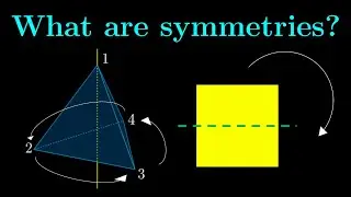 Chapter 1: Symmetries, Groups and Actions | Essence of Group Theory