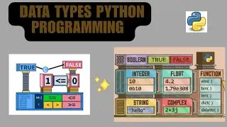 Data type in python | Intelligence Logic