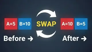  c programming for beginners (PROGRAM TO SWAP TWO NUMBERS WITHOUT USING THIRD VARIABLE)