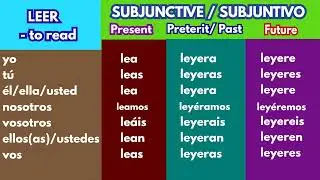 LEER Subjunctive - Present, Preterit and Future