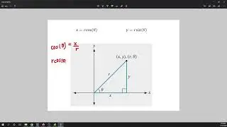 Formulas for Converting from Polar to Cartesian Coordinates